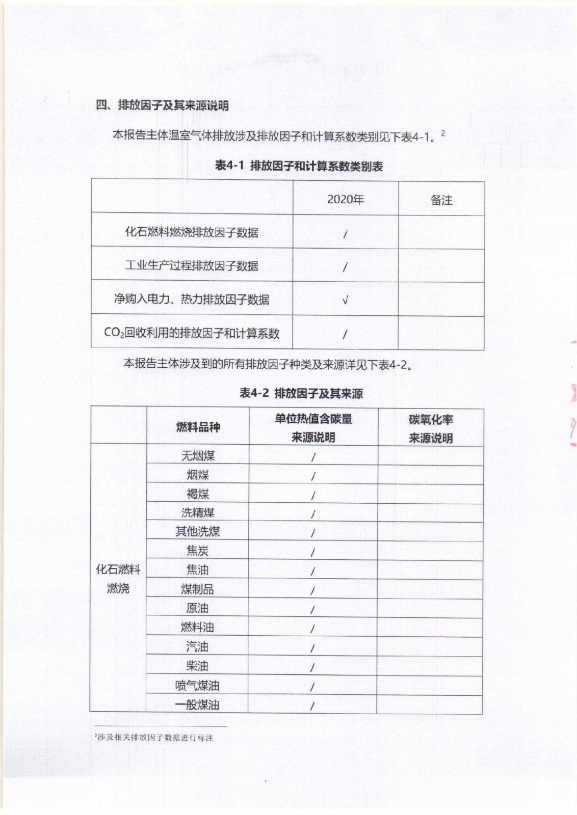 附件3-16-1 社會責任報告公示_頁面_06.jpg