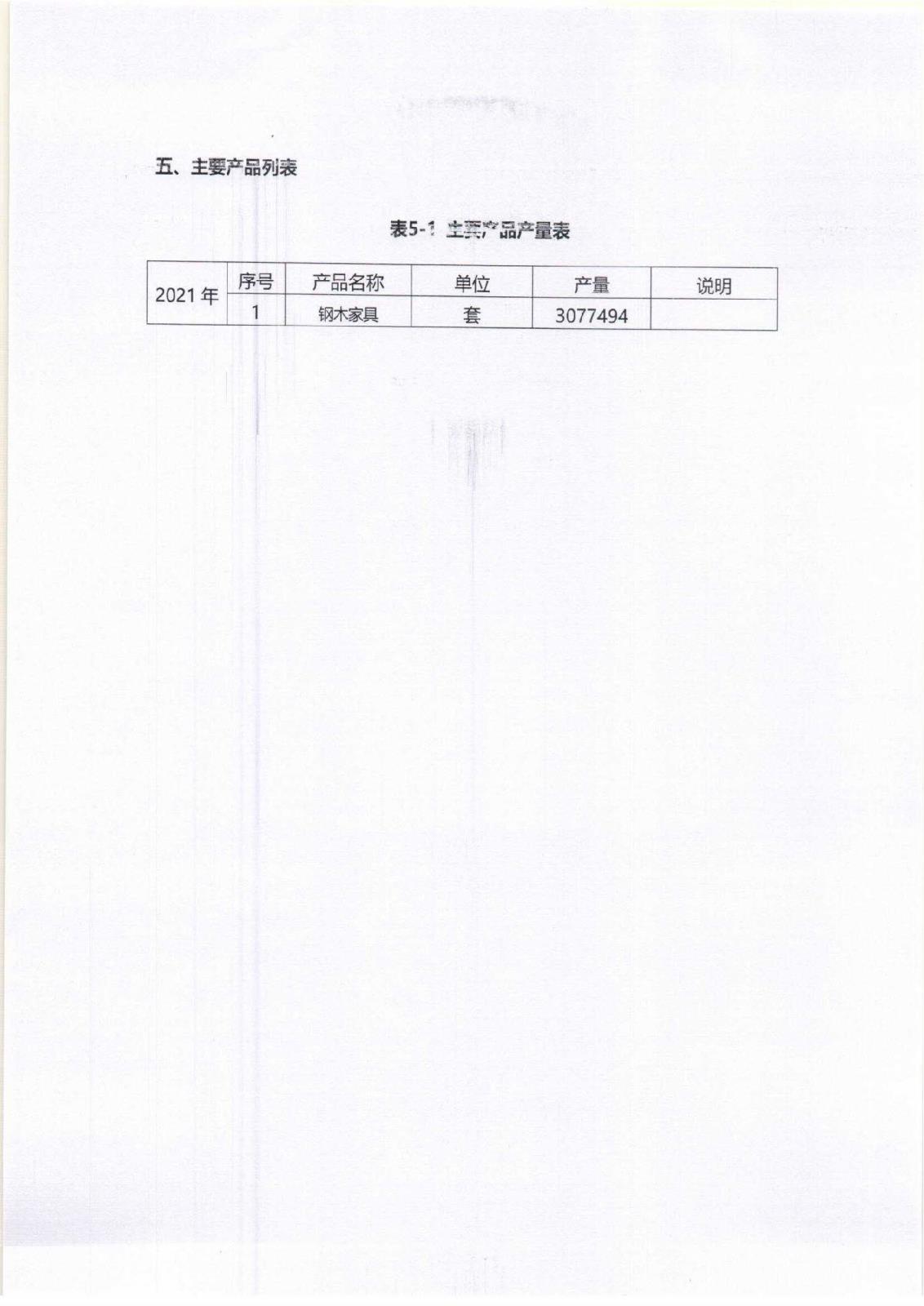 附件3-16-1 社會責任報告公示_頁面_08.jpg